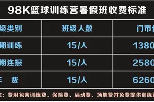 篮球训练营培训机构一般怎么收费